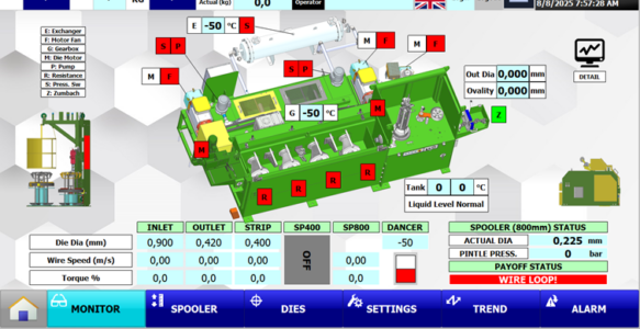 СТАНЫ МОКРОГО ВОЛОЧЕНИЯ